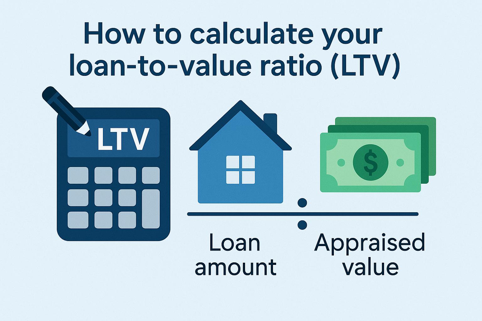 How to calculate your loan-to-value ratio (LTV)